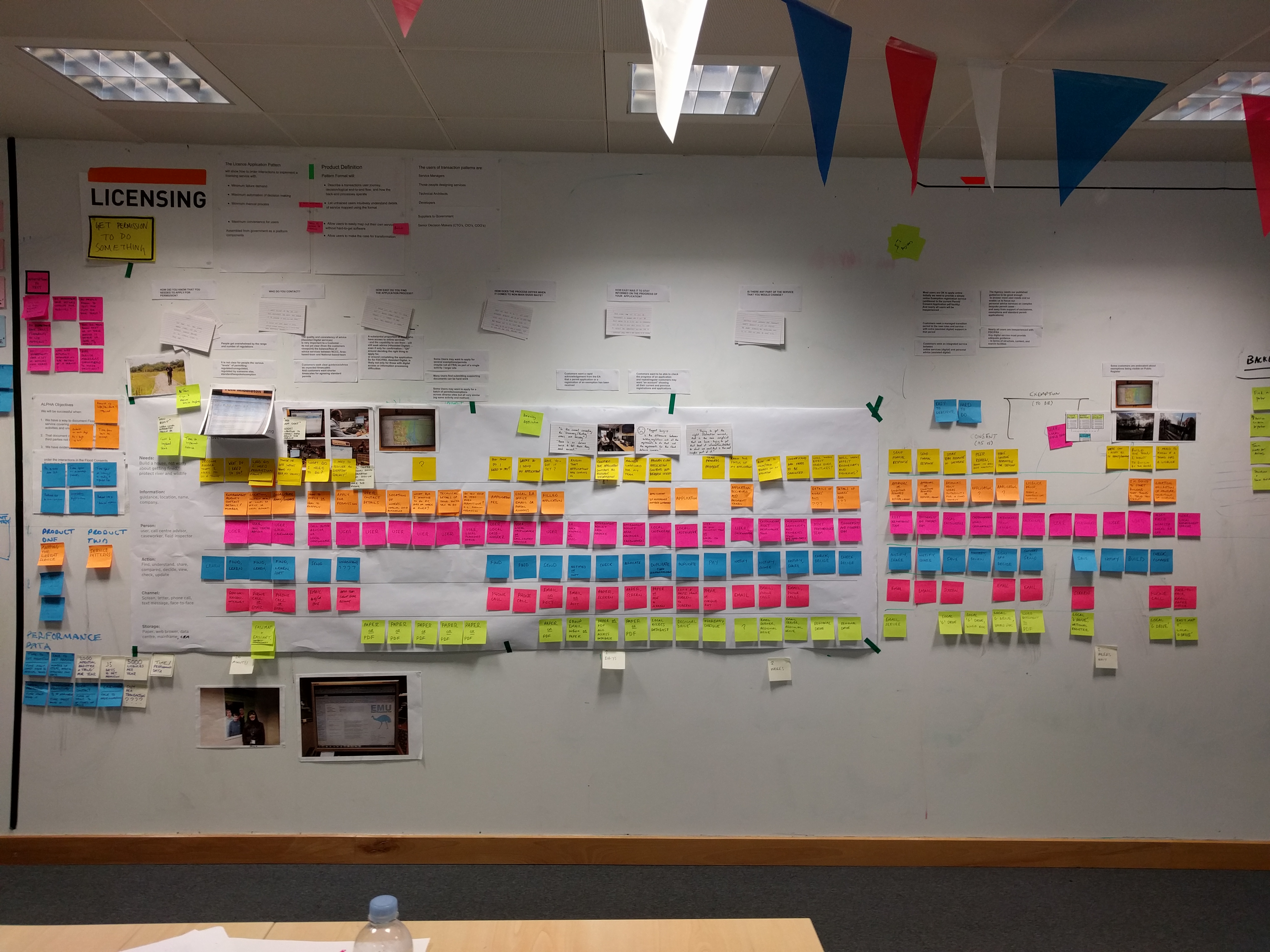 Service wall — GDS