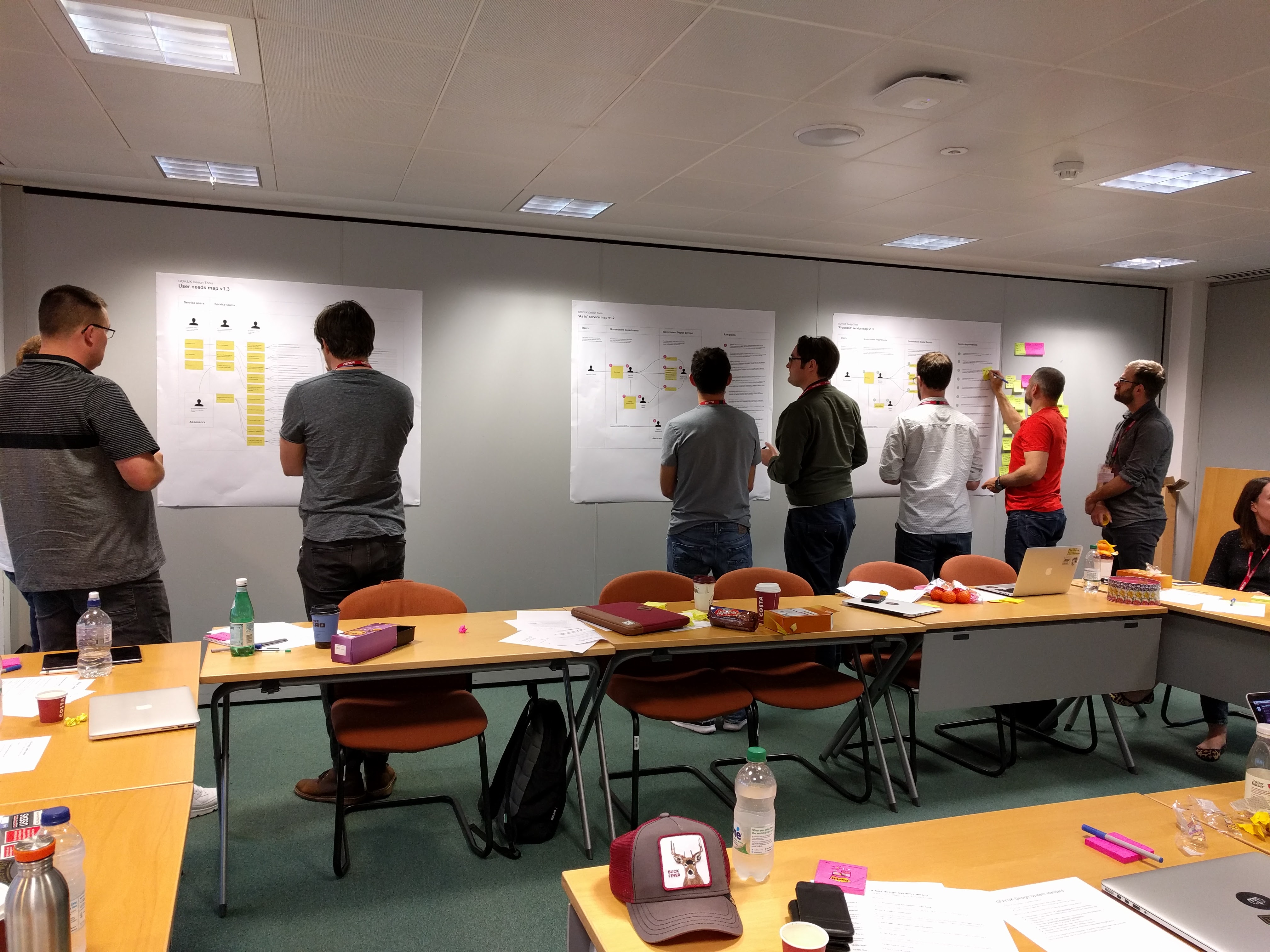 Workshop — team reviewing user needs maps on walls