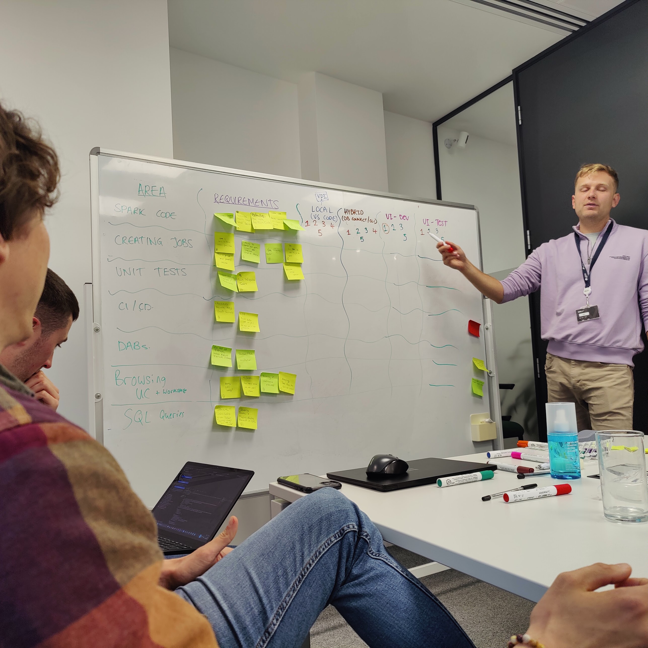 Databricks requirements session — MHCLG, 2025